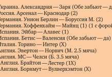 Лучшие ставки уикенда!