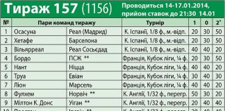 Собака лает, «Арсенал» идет