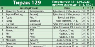 Програма «Спортпрогноз» 129 тиражу